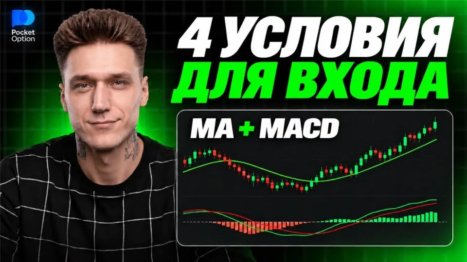 4 условия бинарные опционы стратегия с MA и MACD для входа